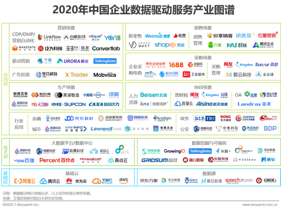 澳门三肖三码精准100%公司认证,数据驱动计划解析_铂金版19.475