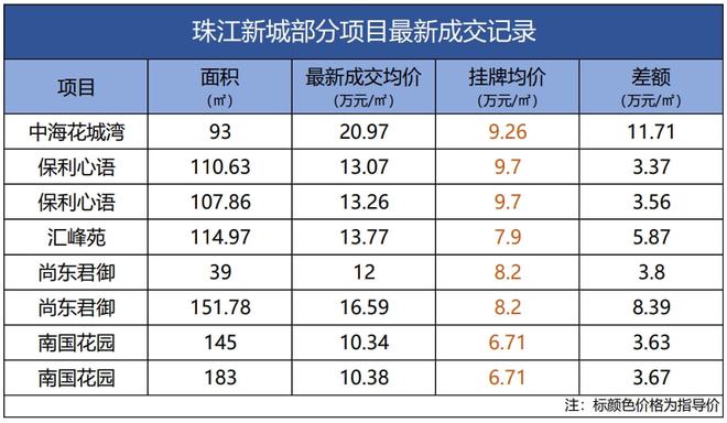 澳门六开奖结果2024开奖记录,高速响应策略_尊贵款46.367