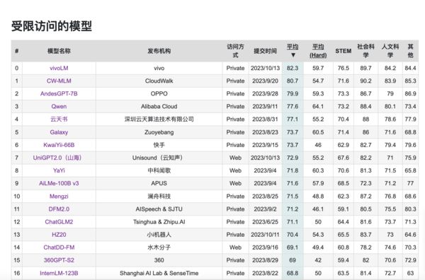 澳门天天免费精准大全,综合性计划评估_Plus45.619