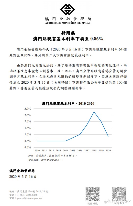 7777788888澳门,实地数据评估策略_Elite33.819