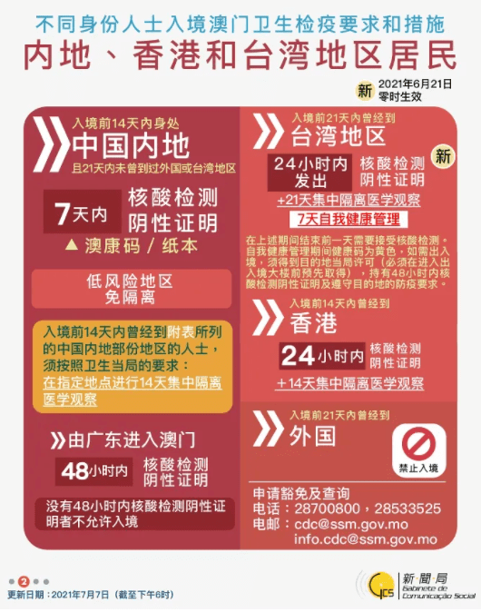 是谁冷漠了那熟悉的旋律 第4页