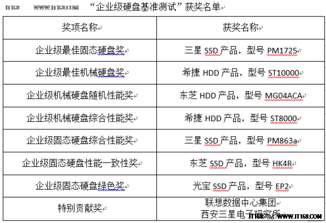 广东二八站资料澳门最新消息,实地验证执行数据_HDR15.805