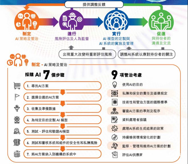 新澳最新最快资料新澳50期,适用实施策略_定制版13.91