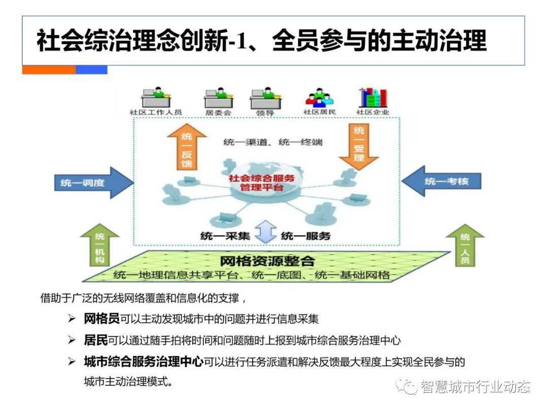 白小姐三肖三必出一期开奖,实地数据分析方案_挑战款90.588