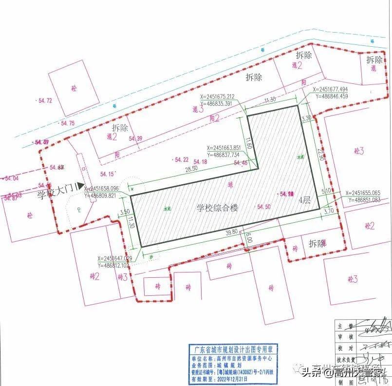 潭头镇新项目，地区发展的强大引擎引领力量