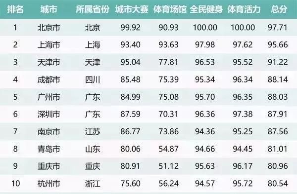 2024年奥门免费资料大全,准确资料解释落实_MR80.708