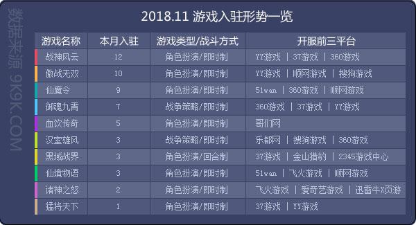 2024澳门资料大全免费,数据资料解释落实_游戏版256.183