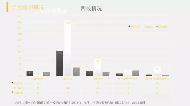 新澳内部资料精准一码波色表,数据分析驱动设计_限量版92.246