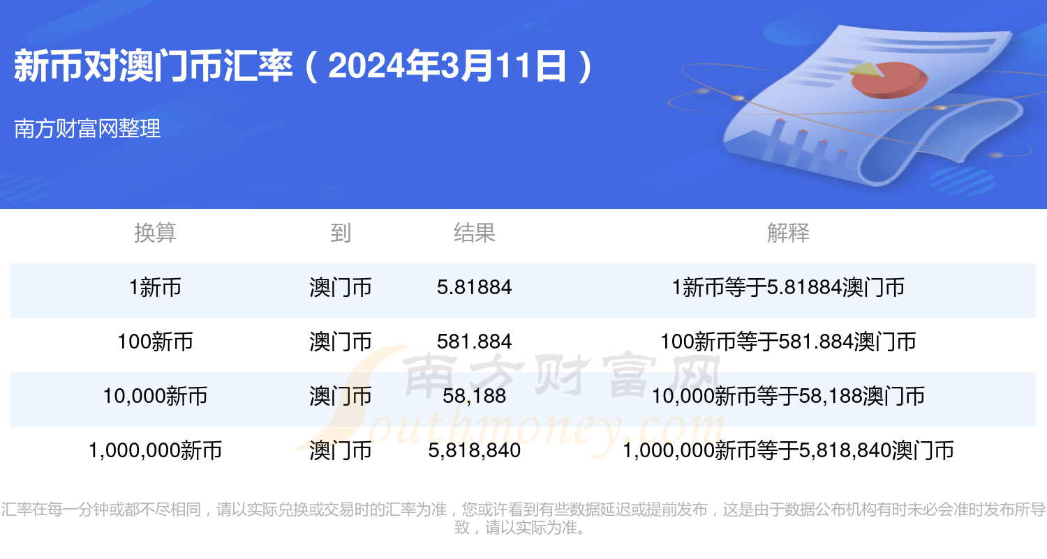 2024新澳精准资料免费提供,澳门内部,深入数据应用解析_yShop59.112