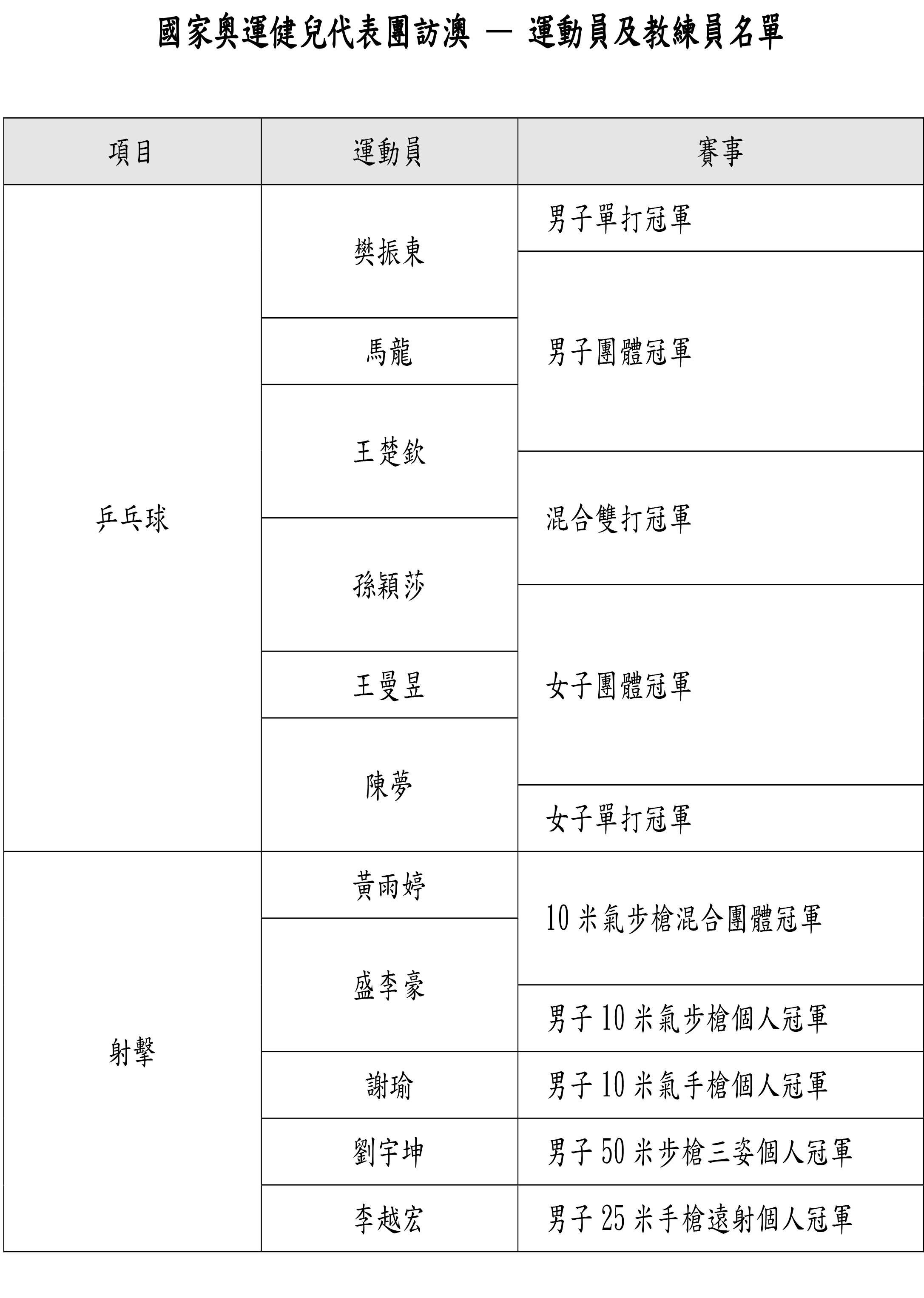 奥门天天开奖码结果2024澳门开奖记录4月9日,安全性方案设计_tool55.635