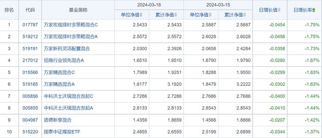 新澳开奖结果记录查询表,灵活解析实施_S38.487