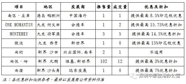 香港码11.10.46.09.19.49.,全面分析数据执行_领航款58.322