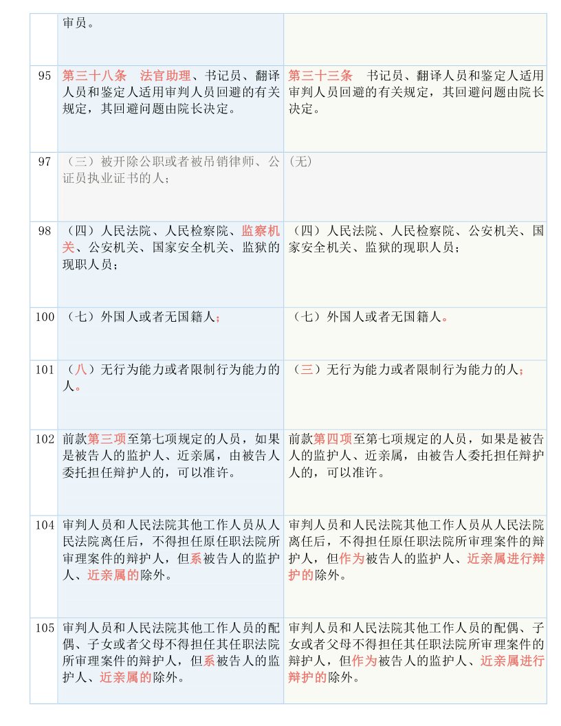 79456濠江论坛2024年147期资料,国产化作答解释落实_Hybrid81.226