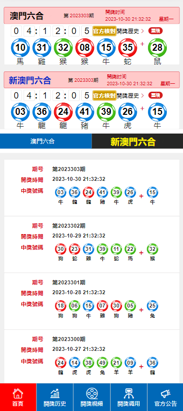 新澳门今期开奖结果记录查询,深度调查解析说明_LE版92.213