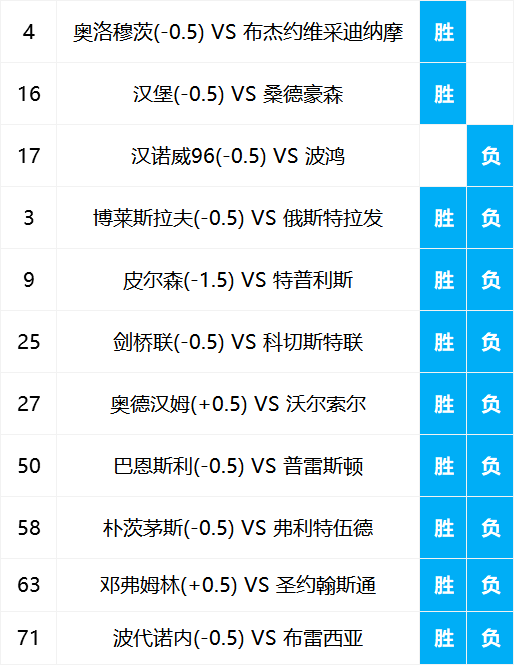 2024年港彩开奖结果,专家观点说明_专业款29.813