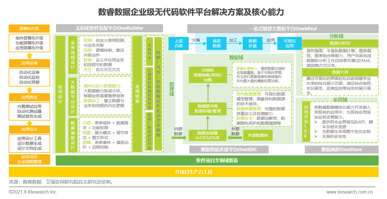 海上花 第4页