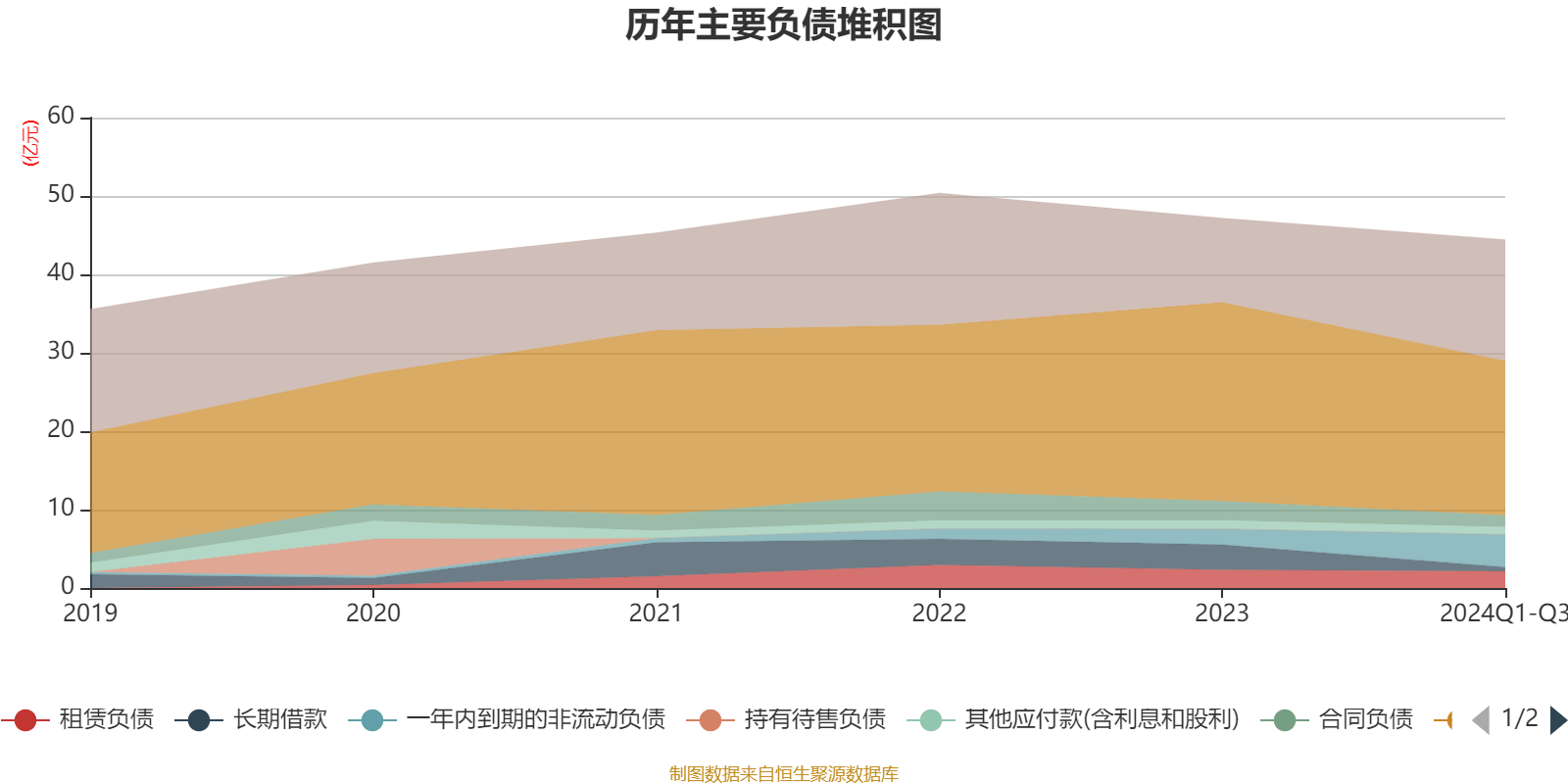 2024澳门六开彩开奖号码,前沿解答解释定义_3K29.106