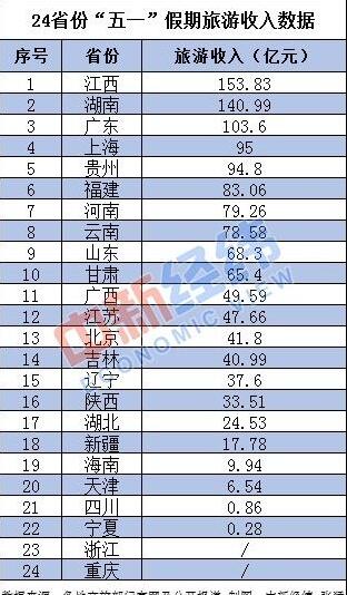 港澳天天彩免费资料,收益成语分析落实_升级版6.33