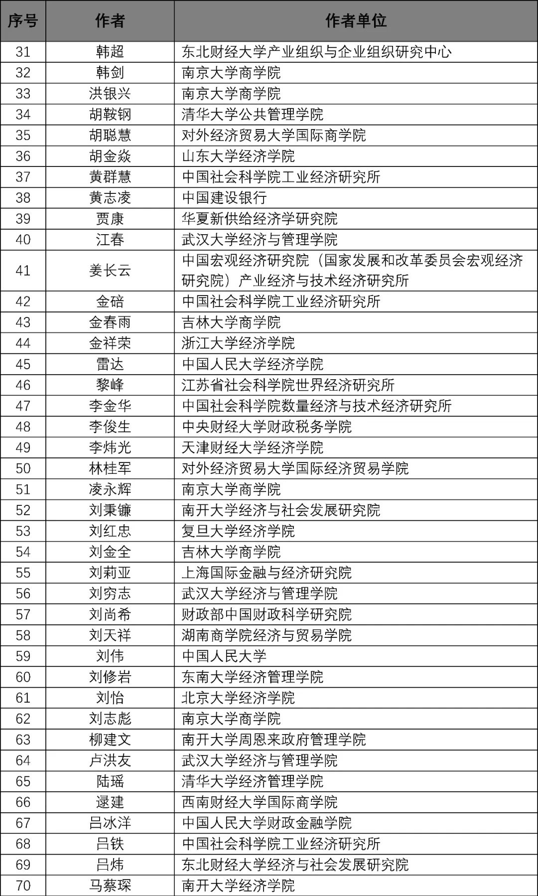 2024年香港正版资料免费看,专家解答解释定义_复刻款62.674