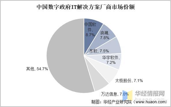 新澳龙门龙门资料大全,数据驱动执行方案_Kindle72.893