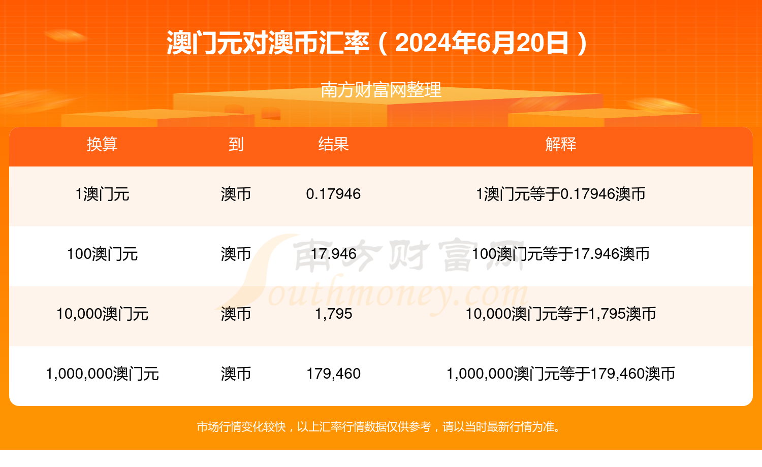 2024澳门六今晚开奖记录113期,多元化方案执行策略_The16.851