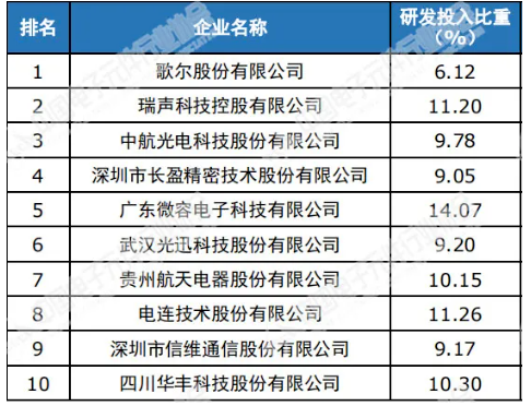 2024澳门六开奖结果出来,迅速设计执行方案_微型版23.179