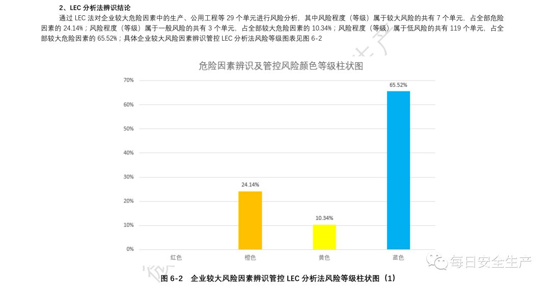 新澳门今晚开特马结果查询,安全性策略评估_XT81.10