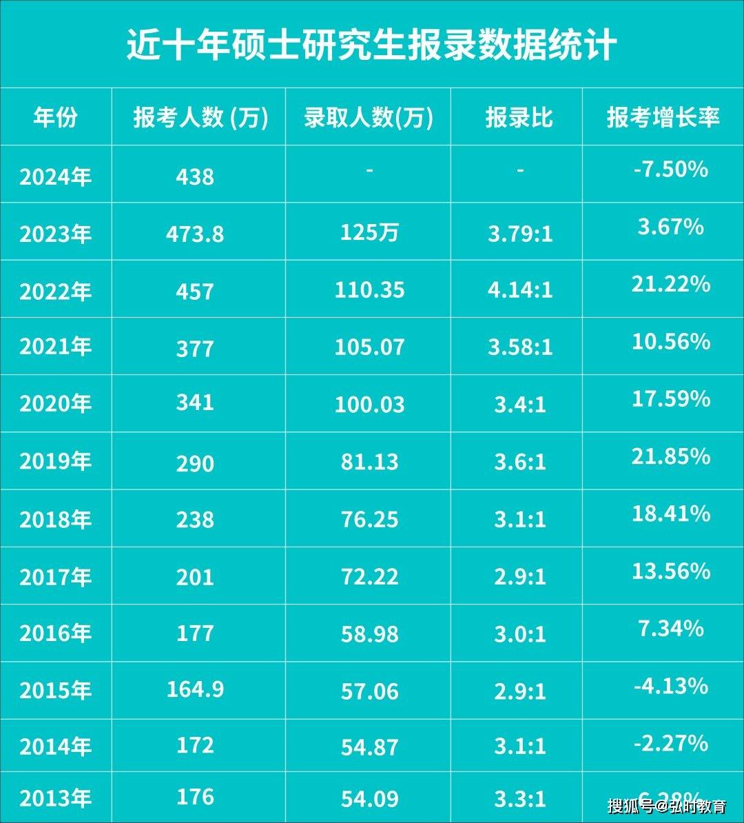 2024年香港开奖结果,全面数据策略实施_领航版80.438