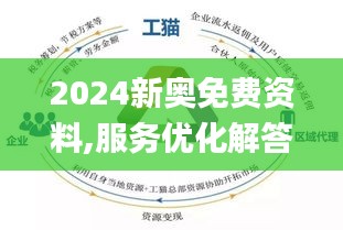 2024新奥免费看的资料,时代资料解释定义_精装款87.194