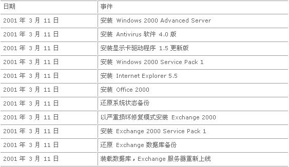 2024新奥历史开奖记录78期,高效方法解析_HDR版80.447