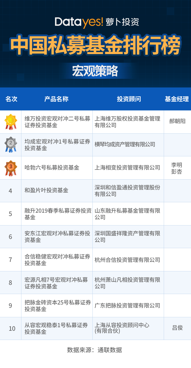 站在馨染回忆ゝ 第4页