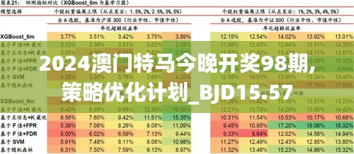 澳门开什么奖2024年,安全设计策略解析_户外版77.103