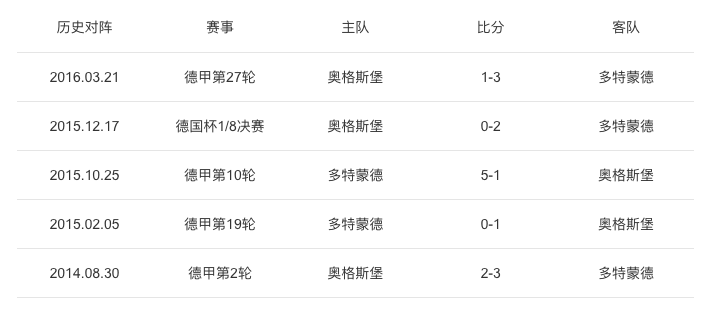 新澳今晚开奖结果查询,科学研究解析说明_云端版71.994