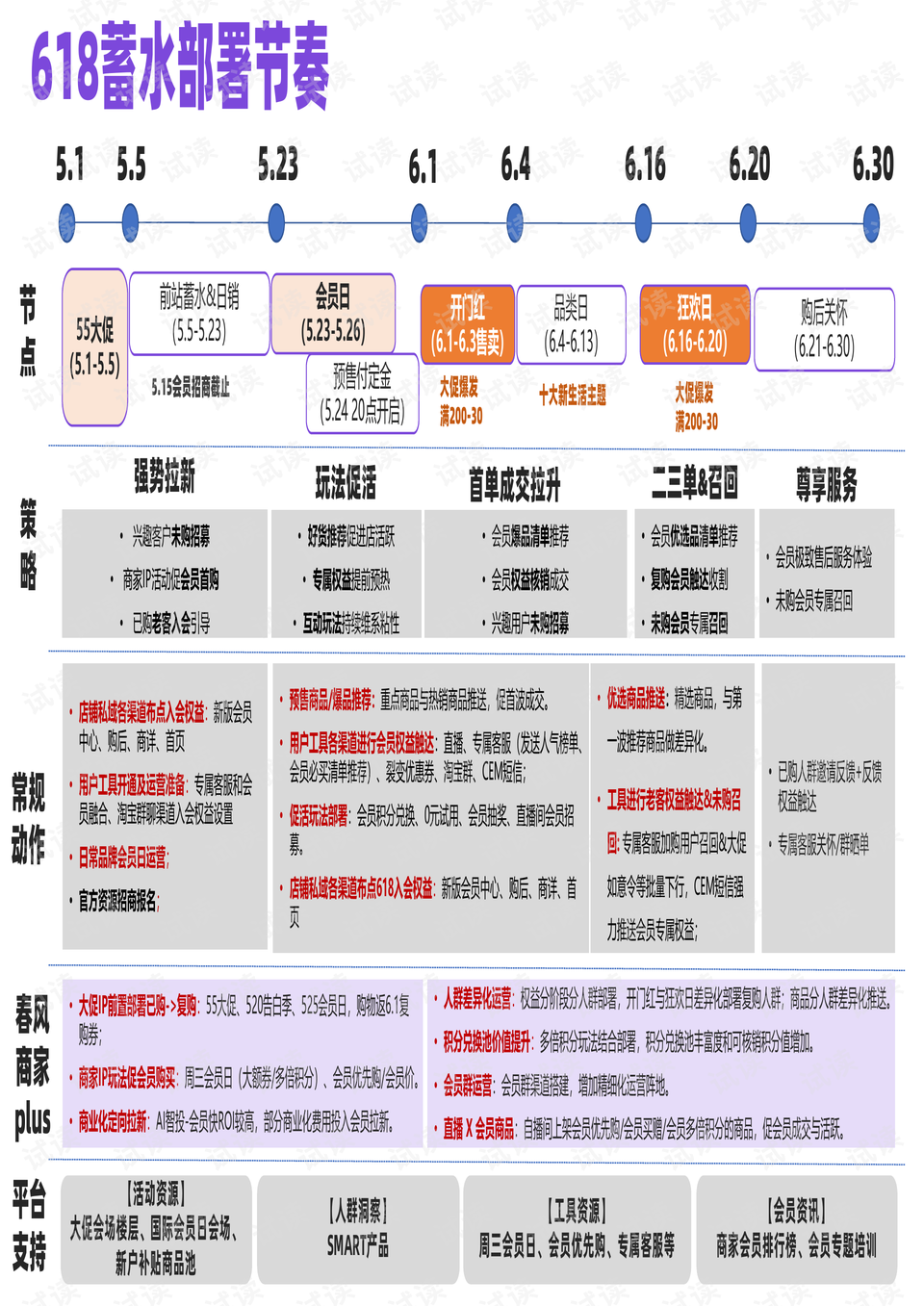 2024年澳门天天开好彩,完善的执行机制解析_Z36.183