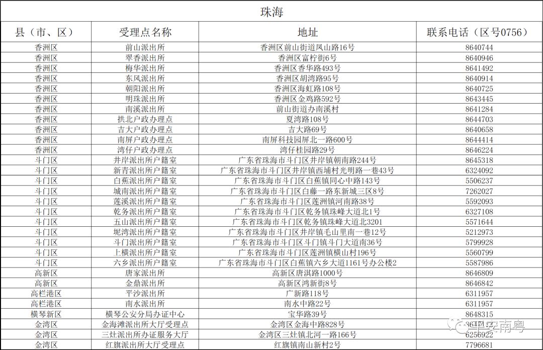 2024香港历史开奖结果查询表最新,国产化作答解释落实_标准版90.65.32