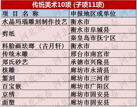 平山区司法局最新招聘信息及其相关内容探讨