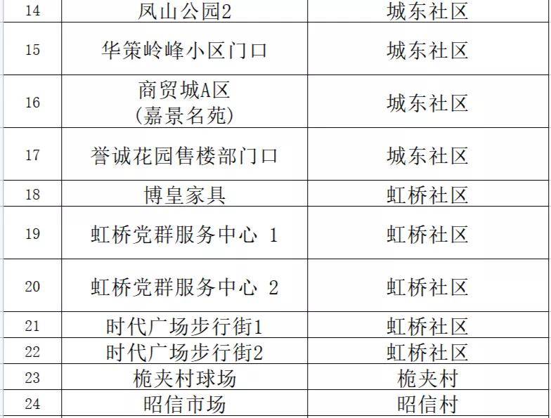 精准新澳门内部一码,效率资料解释落实_影像版1.667