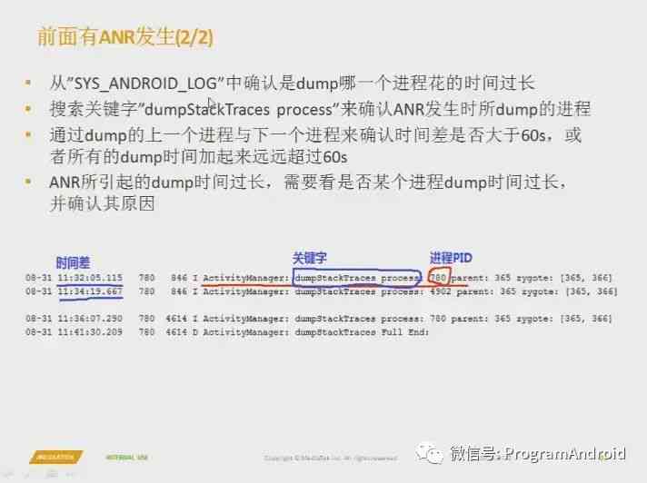 金多宝传真内部绝密资料,快捷问题解决指南_U65.762