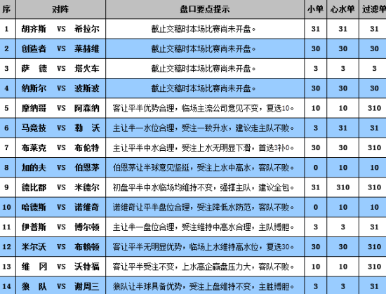 新澳门彩开奖结果2024开奖记录,数据整合执行策略_挑战版91.521