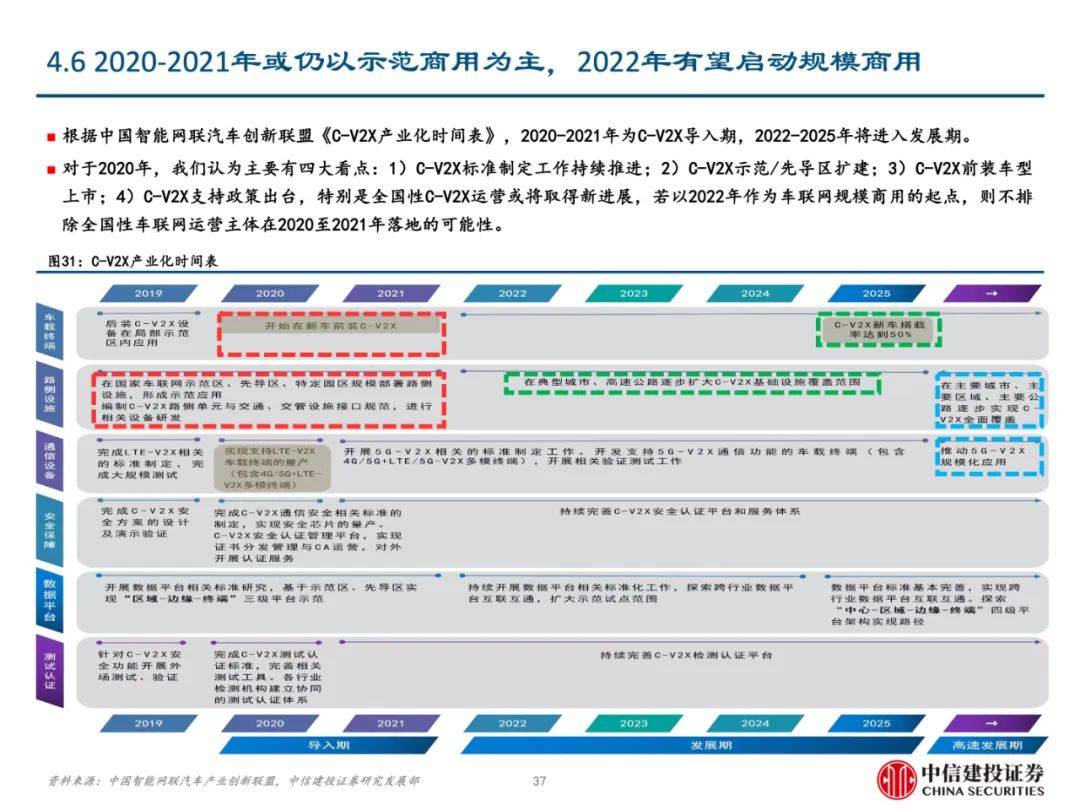 2024新奥正版资料免费,高速解析响应方案_2D68.67