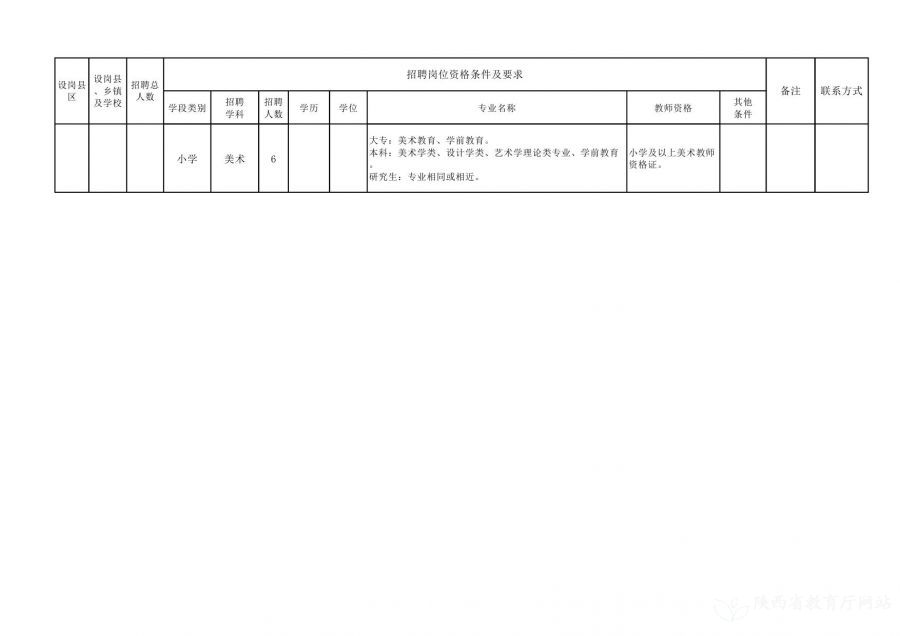 伊川县特殊教育事业单位最新项目进展及其深远影响