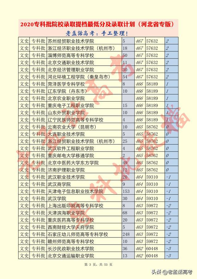 四期免费资料四期准,数据整合执行计划_豪华款52.532