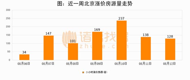 2024年香港资料免费大全,统计解答解释定义_精装款38.349