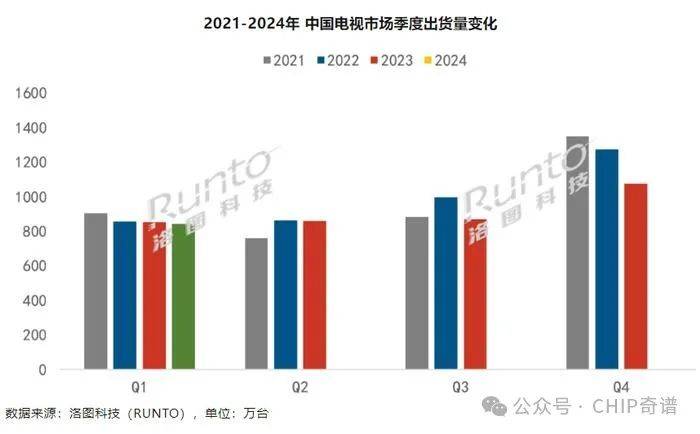 2024年香港开奖结果,全面设计解析策略_Surface45.844