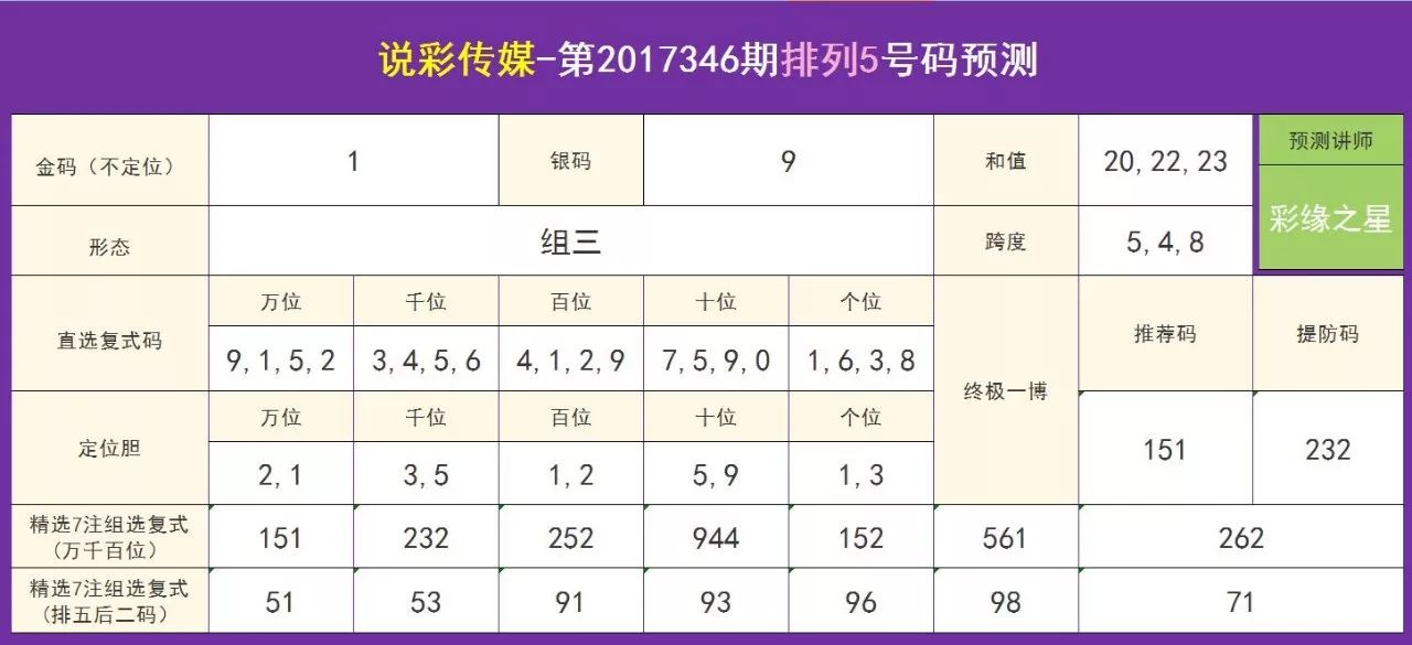 管家婆的资料一肖中特176期,数据驱动执行设计_OP87.197