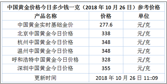 大众网官方澳门香港网,准确资料解释定义_C版98.584