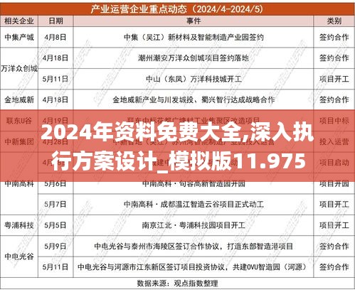 2024年正版资料免费大全特色,持久设计方案_冒险版71.506