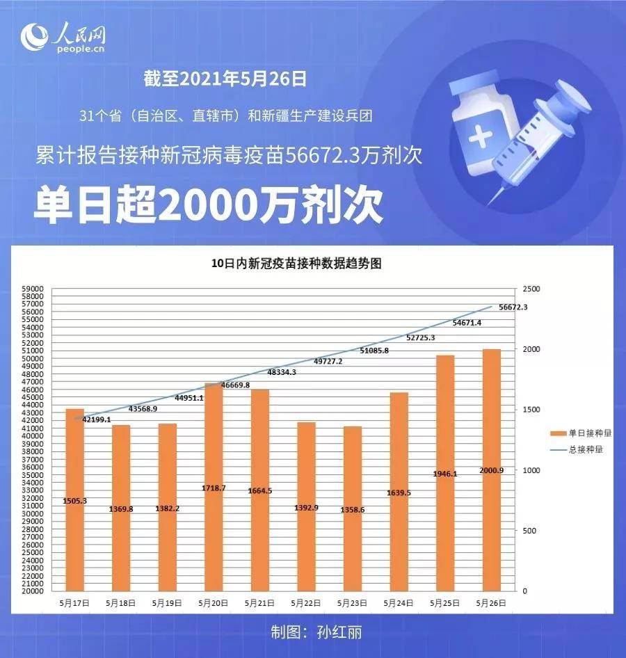 新澳门六合,数据分析决策_Kindle48.71