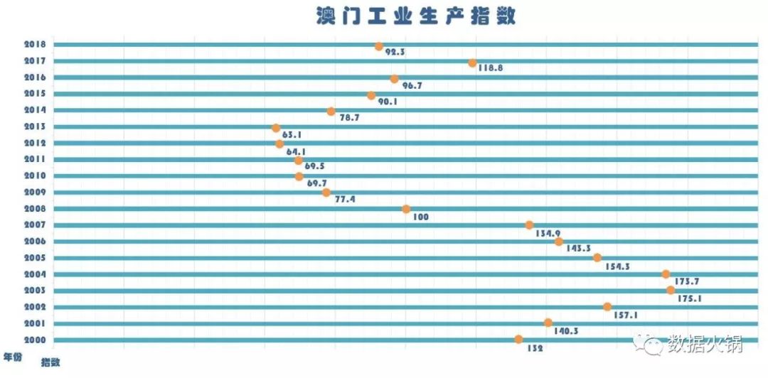 2024今晚澳门开什么号码,数据分析驱动解析_超值版22.716