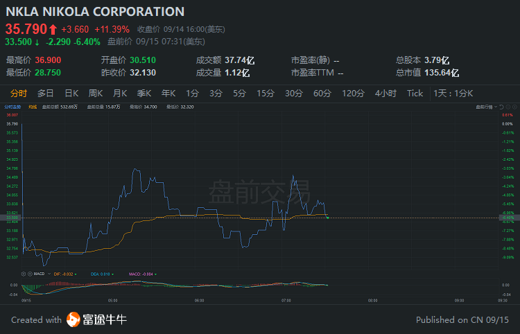 2024年今晚澳门开特马,快速设计问题计划_HDR版99.376